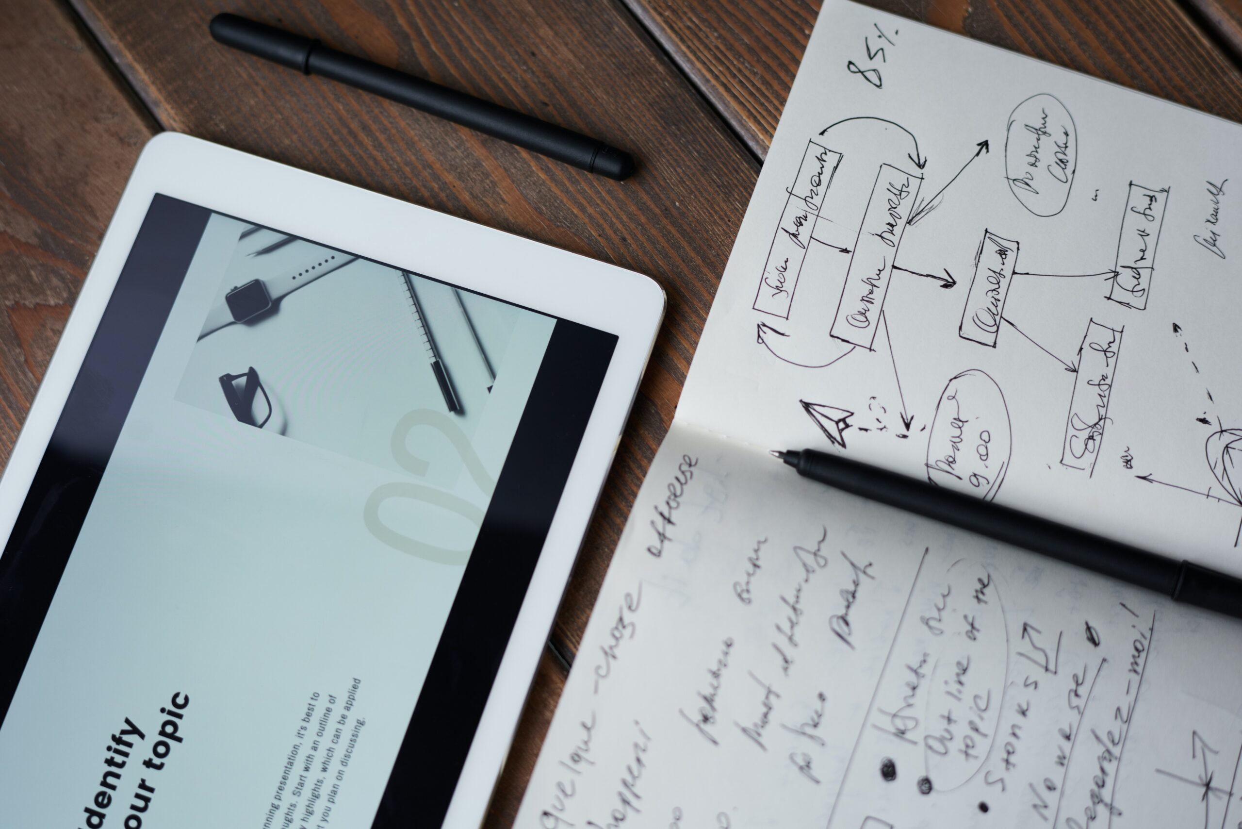 a tablet and a notebook with details for builing a sales funnel